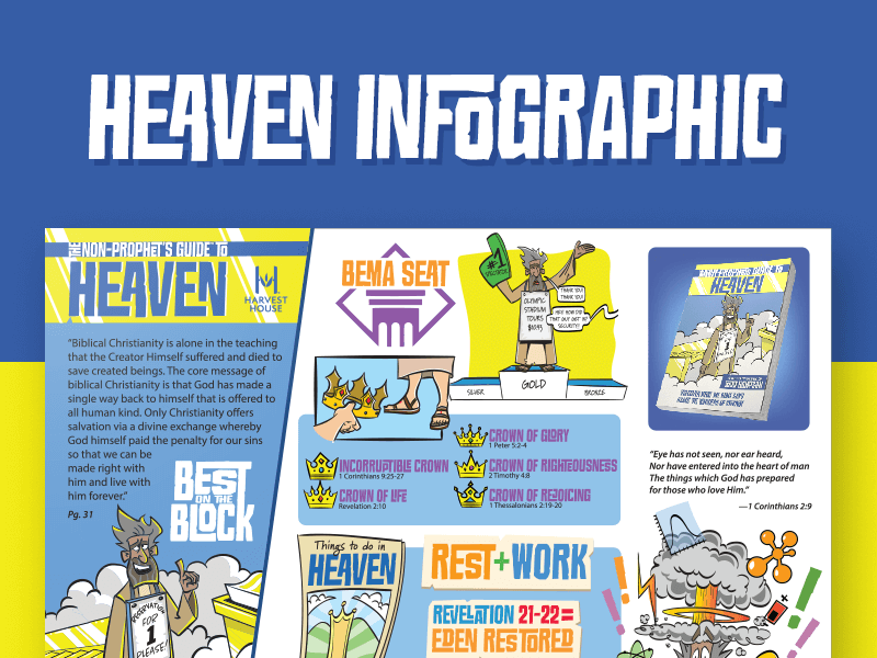 Heaven Infographic