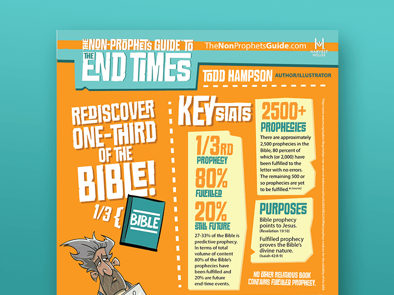End Times Infographic